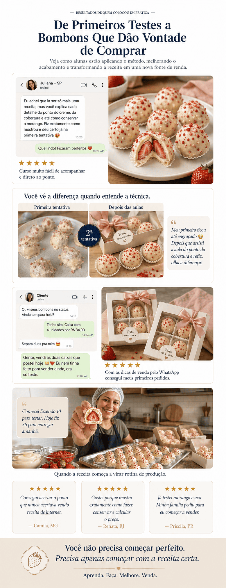 Método Bombom de Morango Cravejado - Parte 4